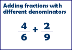 Adding and subtracting fractions with different denominators