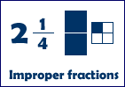 Improper fractions